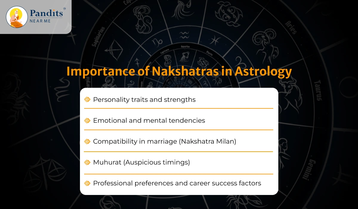 Importance-of-Nakshatras-in-Astrology