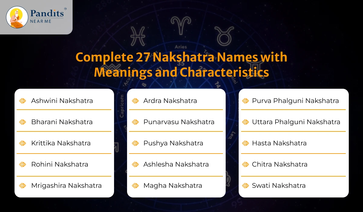 Complete-27-Nakshatra-Names
