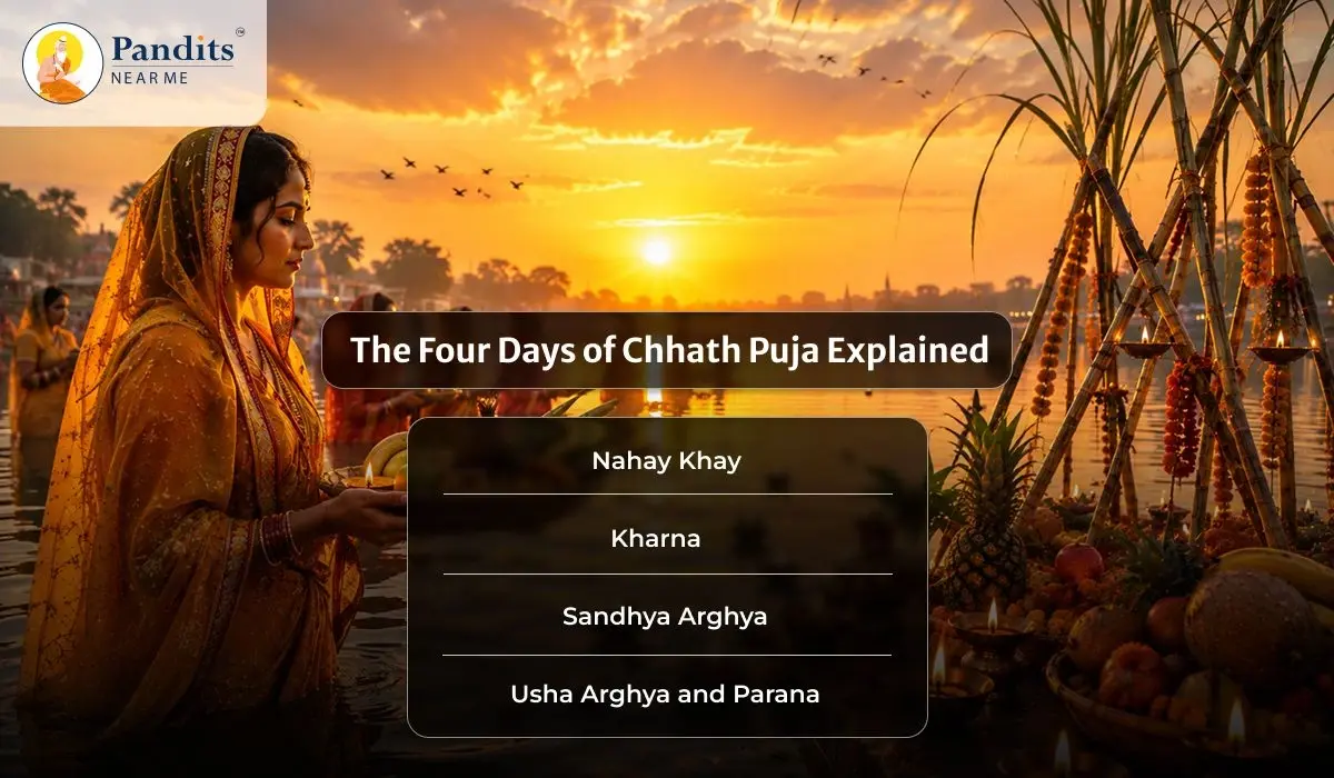 Four Days of Chhath Puja