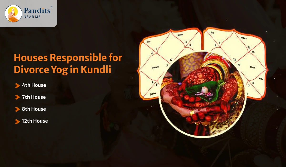 Houses-Responsible-for-Divorce-Yog-in-Kundli
