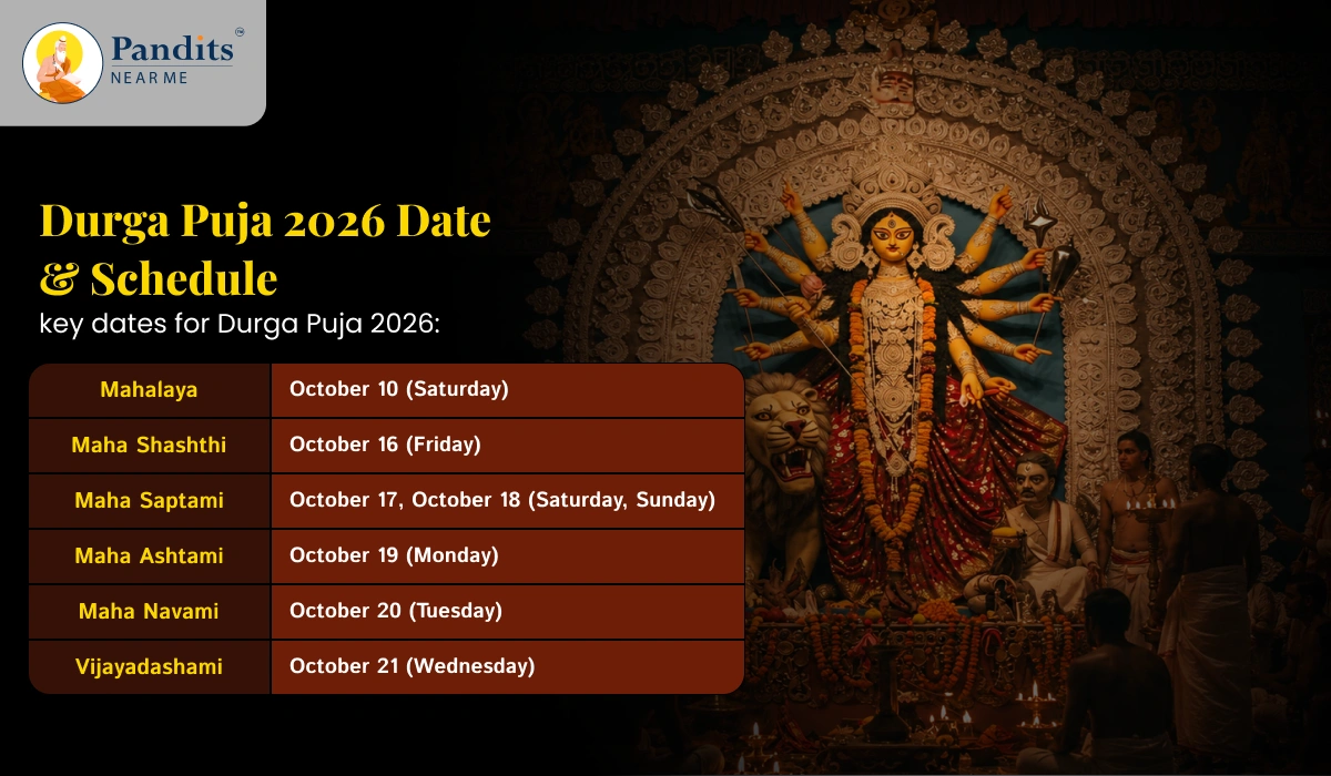 Durga Puja 2026 Date & Schedule