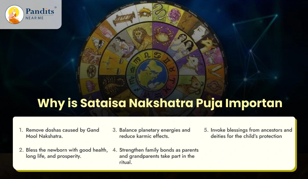 Why is Sataisa Nakshatra Puja Important
