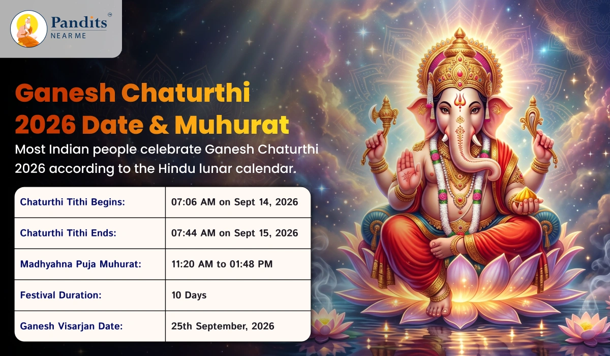 Ganesh Chaturthi 2026 Date & Muhurat