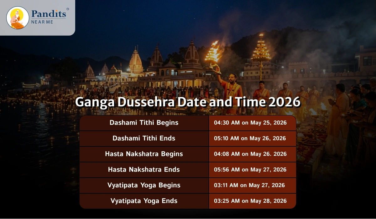 Ganga Dussehra Date and Time 2026