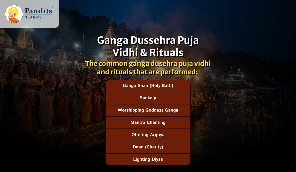 Ganga Dussehra Puja Vidhi & Rituals