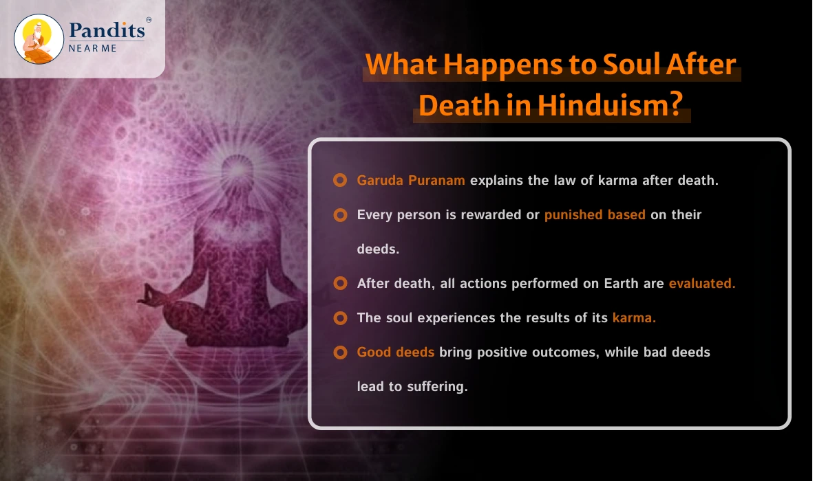 What-Happens-to-Soul-After-Death-in-Hinduism