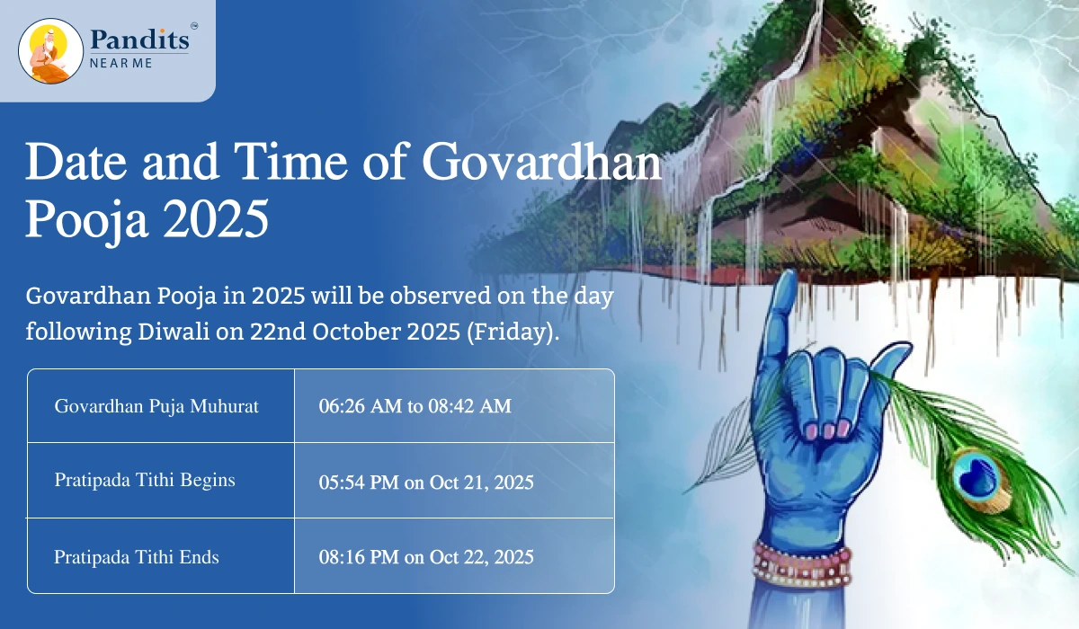 Date and Time of Govardhan Pooja 2025