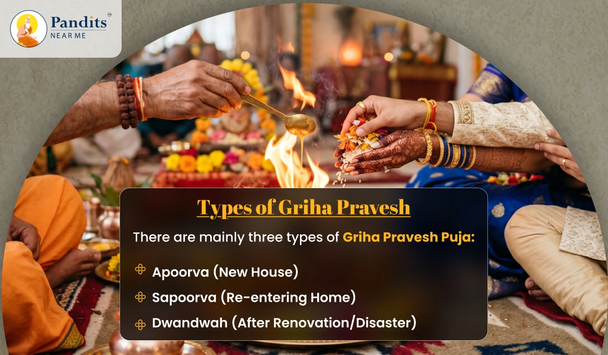 Types of Griha Pravesh