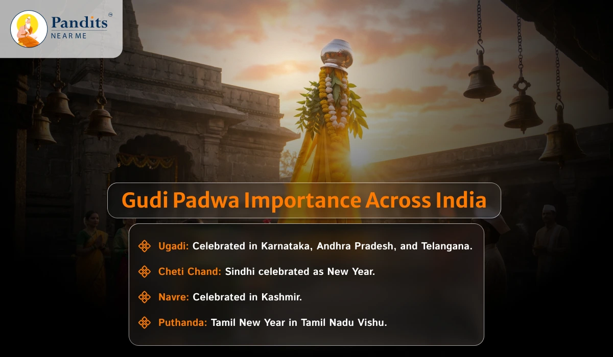 Gudi-Padwa-Importance-Across-India