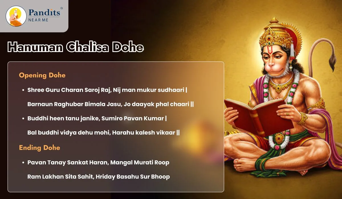Hanuman Chalisa Dohe
