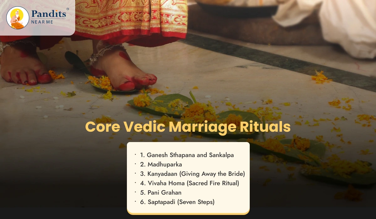 Core Vedic Marriage Rituals