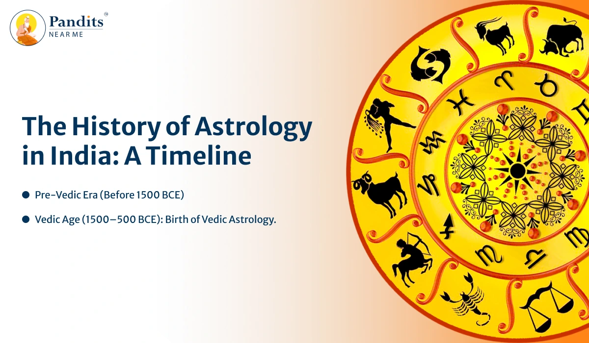 The-History-of Astrology-in-India-A-Timeline