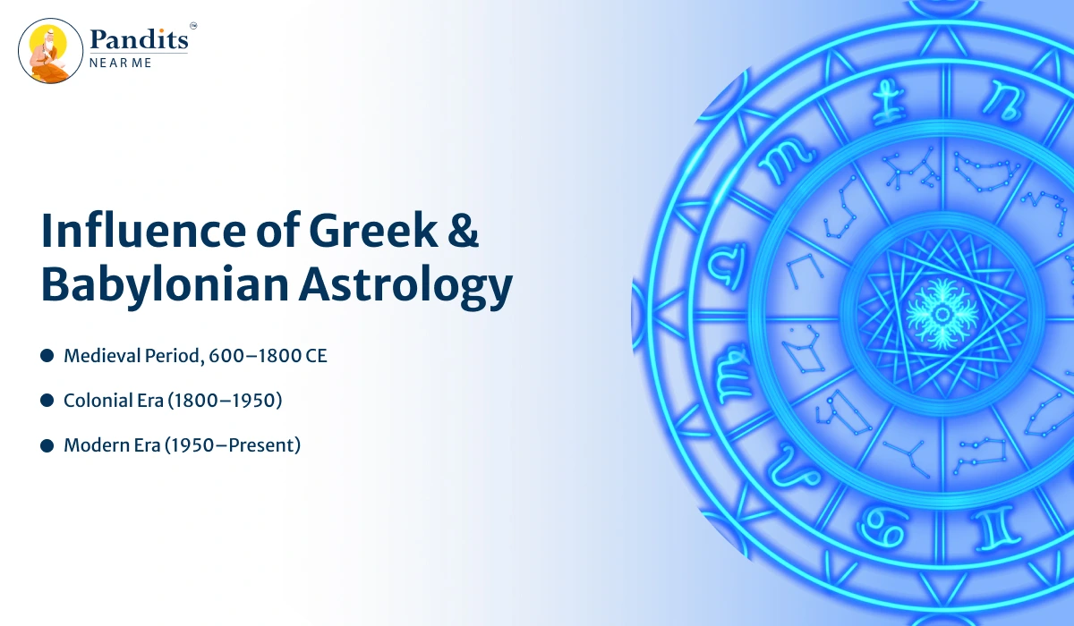 Influence-of-Greek-&-Babylonian-Astrology