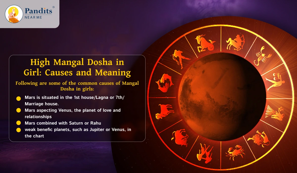 High Mangal Dosha in Girl