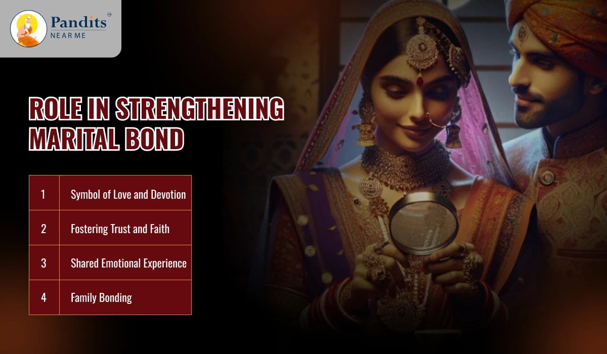 Role in Strengthening Marital Bond