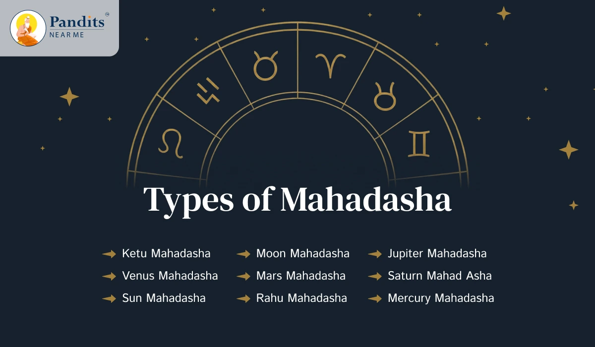Types-of-Mahadasha