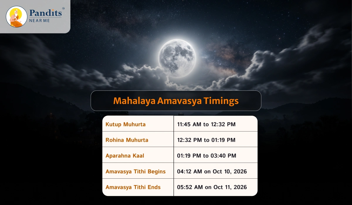 Mahalaya Amavasya Timings