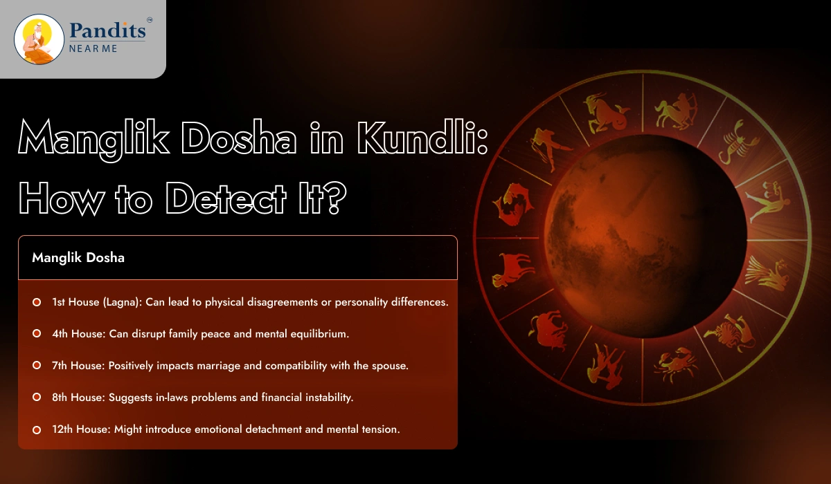 Manglik Dosha in Kundli How to Detect It