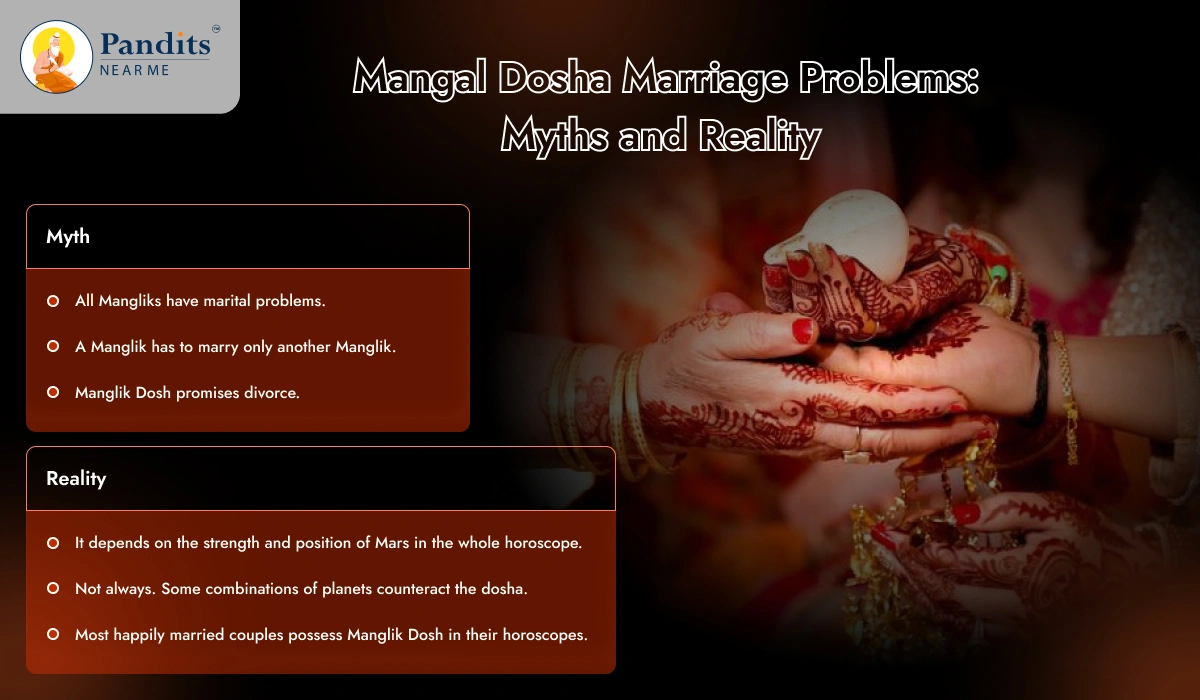 Mangal Dosha Marriage Problems Myths and Reality