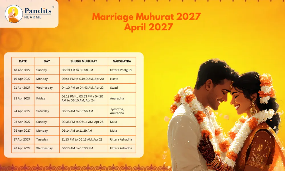 April 2027