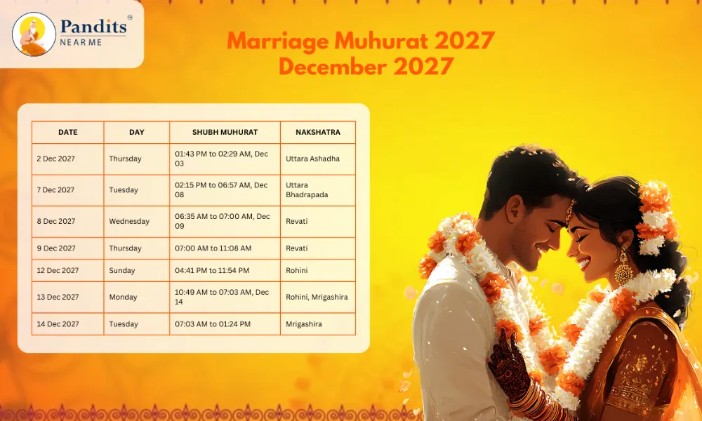 December 2027