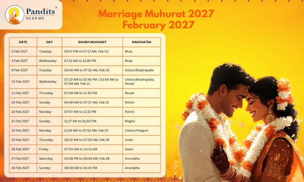 February 2027