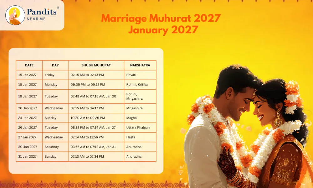 Auspicious Marriage Muhurat 2027: Monthly Vivah Dates Guide