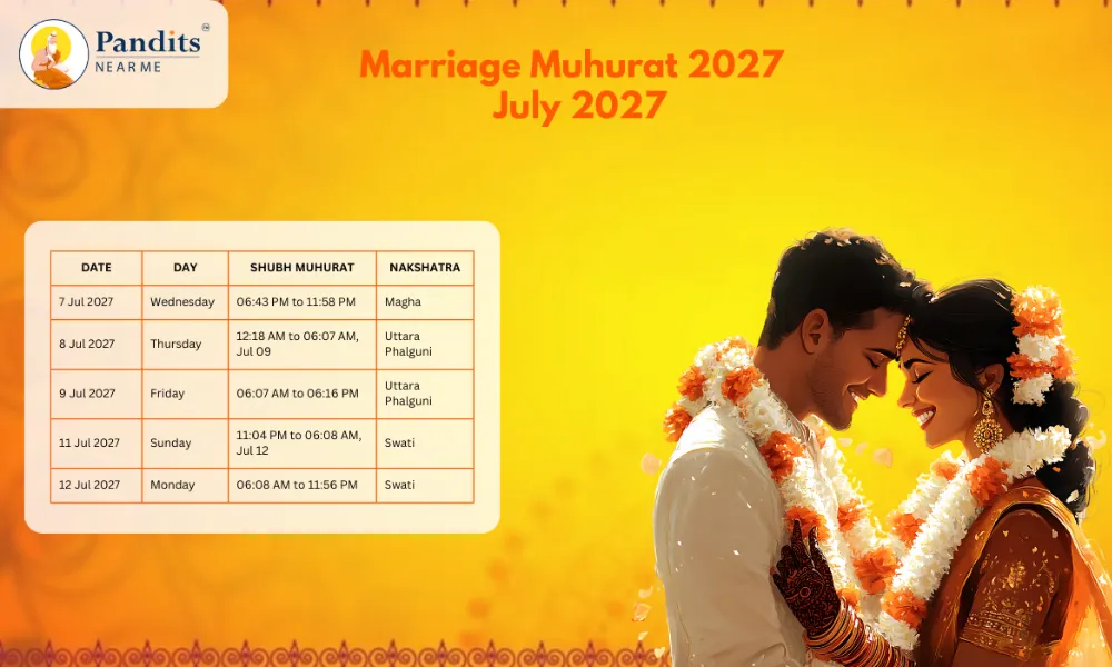 July 2027