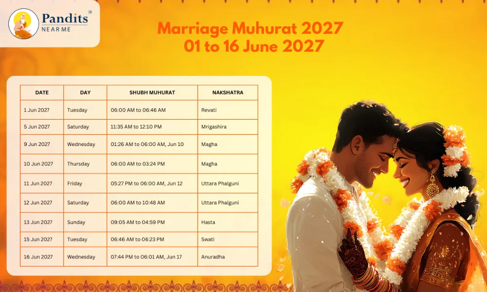June 2027