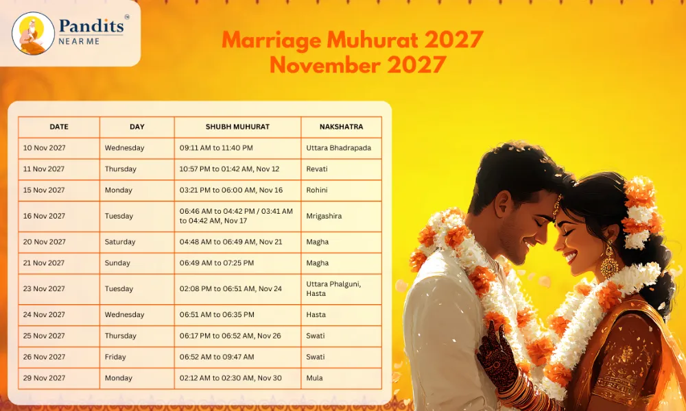 November 2027