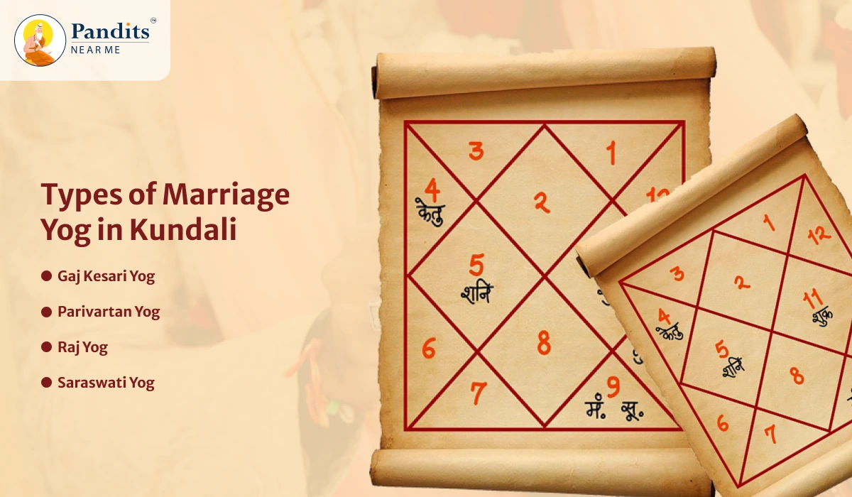 Types of Marriage Yog in Kundali