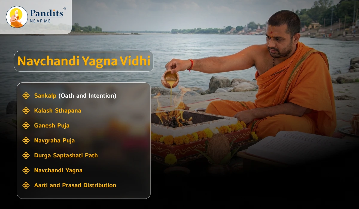 Navchandi-Yagna-Vidhi