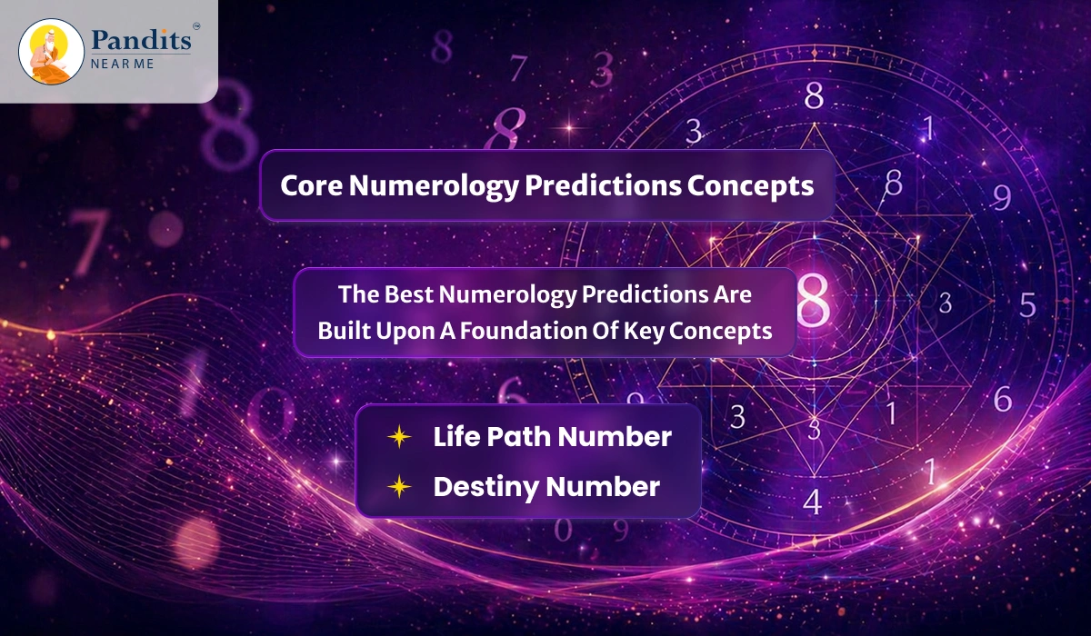 Core Numerology Predictions