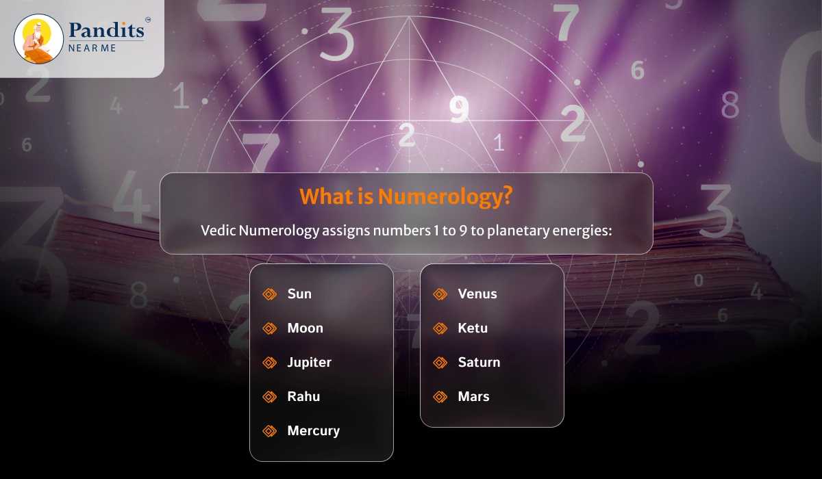 What-is-Numerology