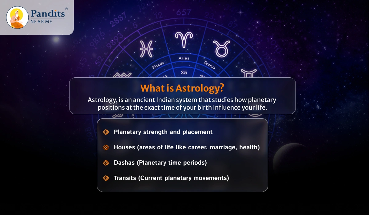 What-is-Astrology