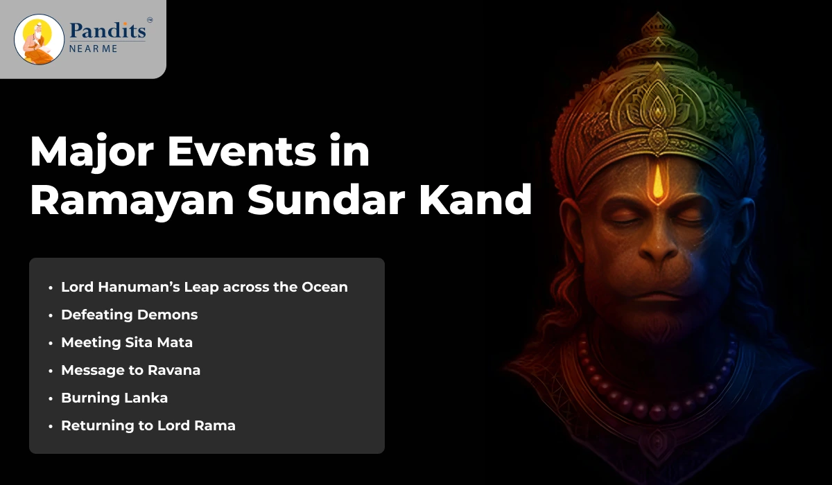 Major Events in Ramayan Sundar Kand