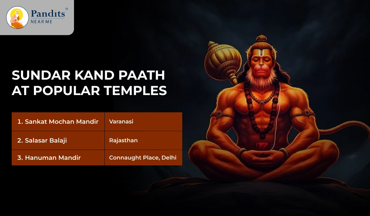 Sundar Kand Paath at Popular temples