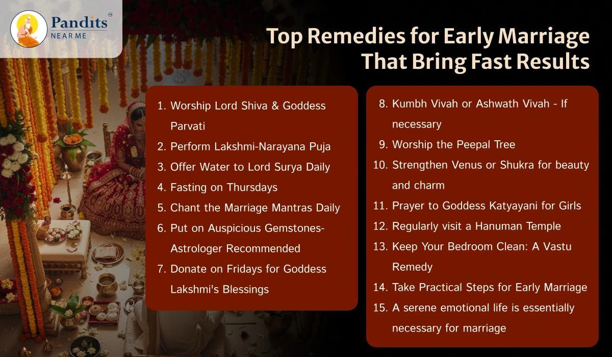 Top-Remedies-for-Early-Marriage-That-Bring-Fast Results