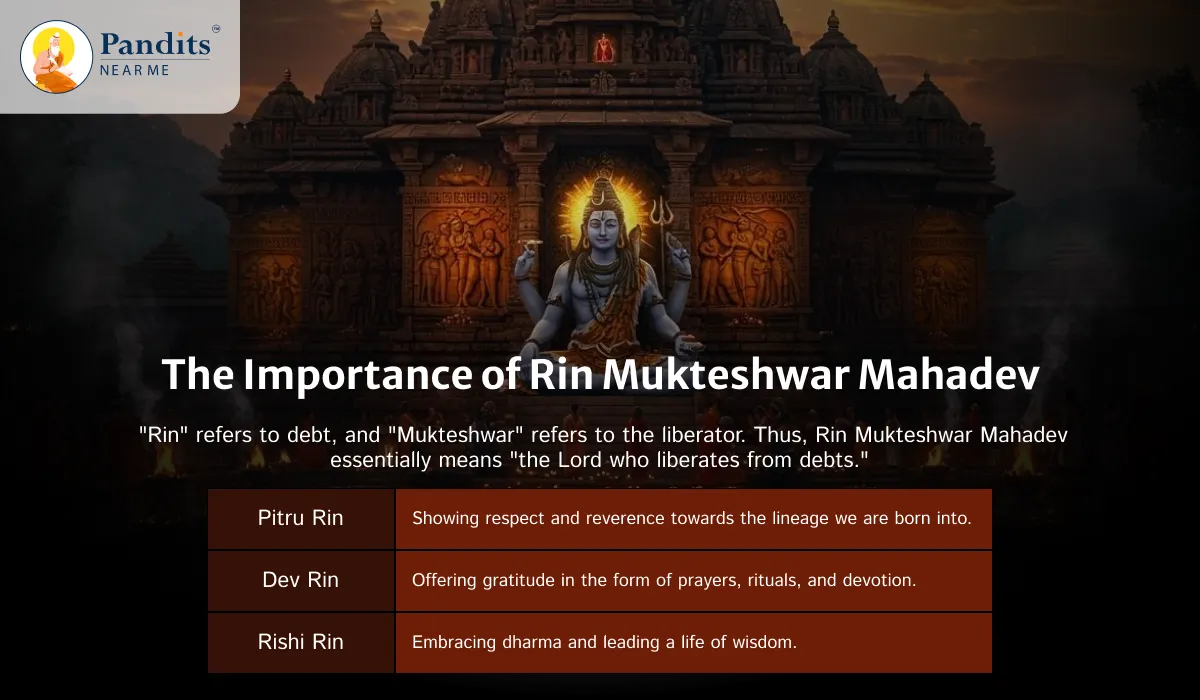 The Importance of Rin Mukteshwar Mahadev
