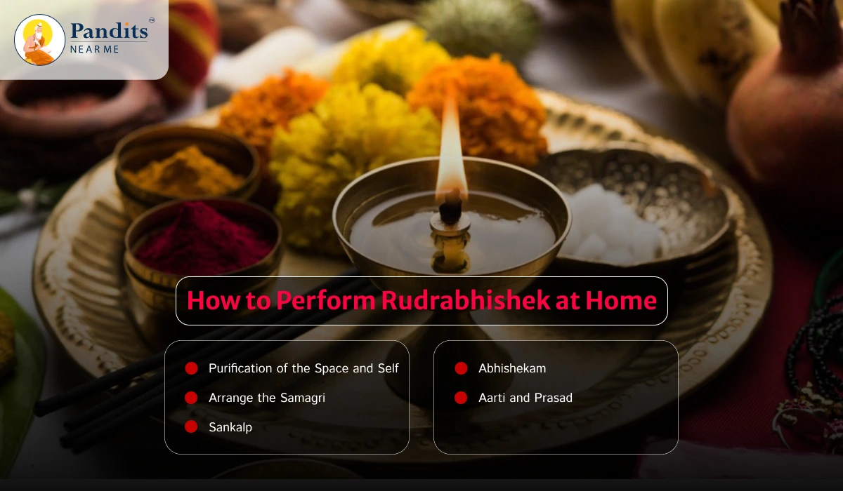 How to Perform Rudrabhishek at Home