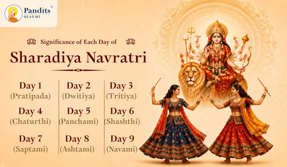 Significance of Each Day of Sharadiya Navratri