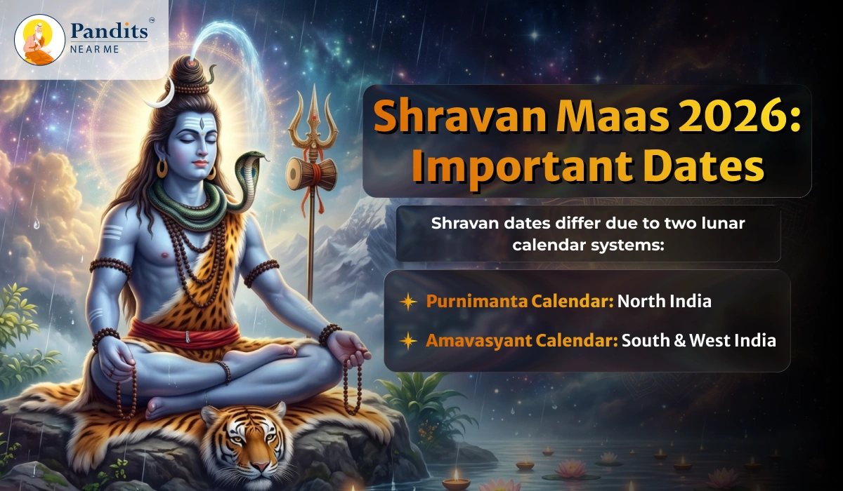 Shravan Maas 2026