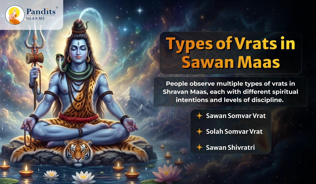 Types of Vrats in Sawan Maas
