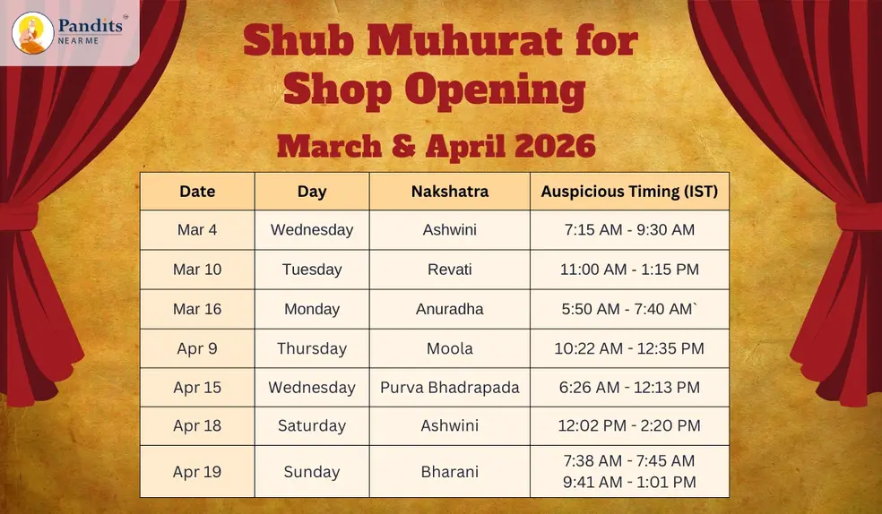 march & april 2026 Shub Muhurat for business