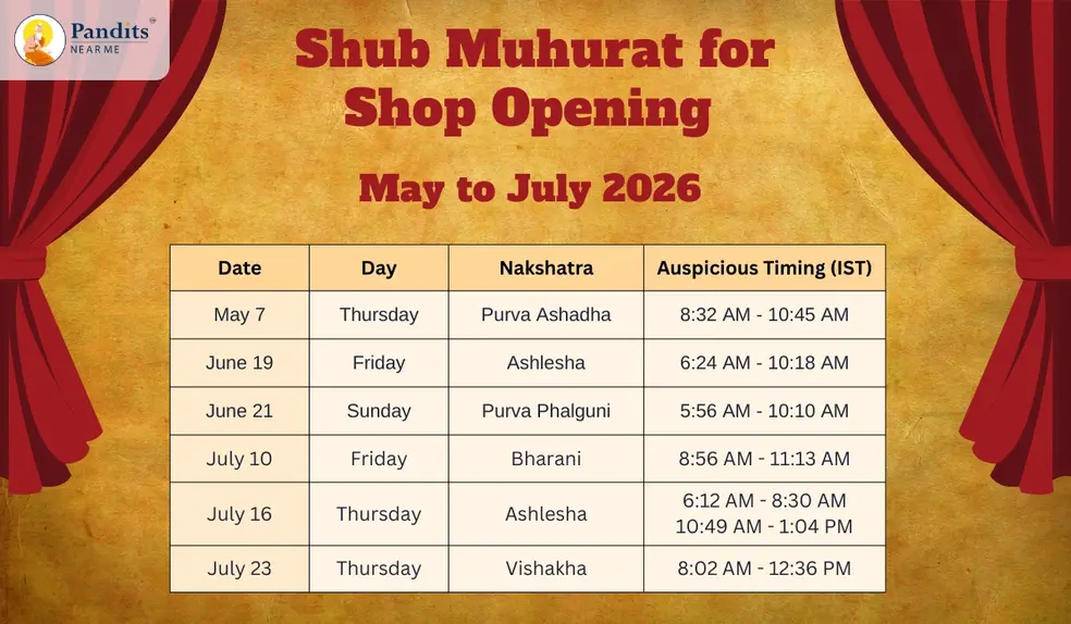 May to July 2026 Shub Muhurat for shop opening