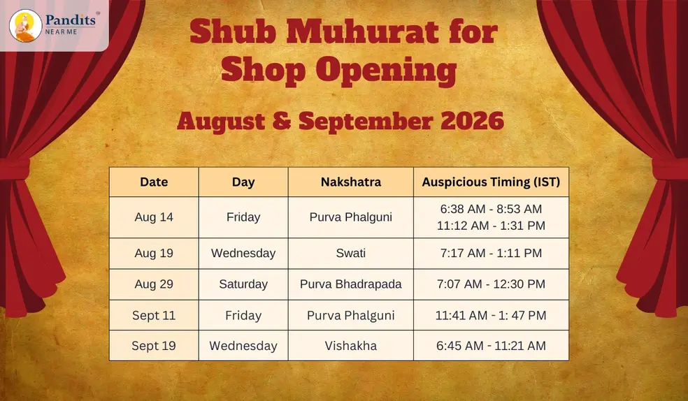 2026 Shub Muhurat for new business
