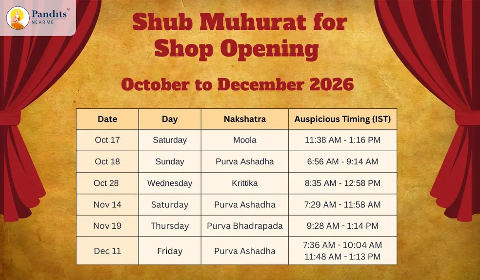 Oct to Dec 2026 Shub Muhurat for new business