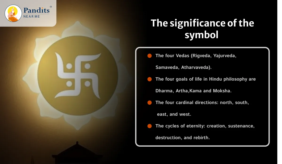 The significance of the symbol
