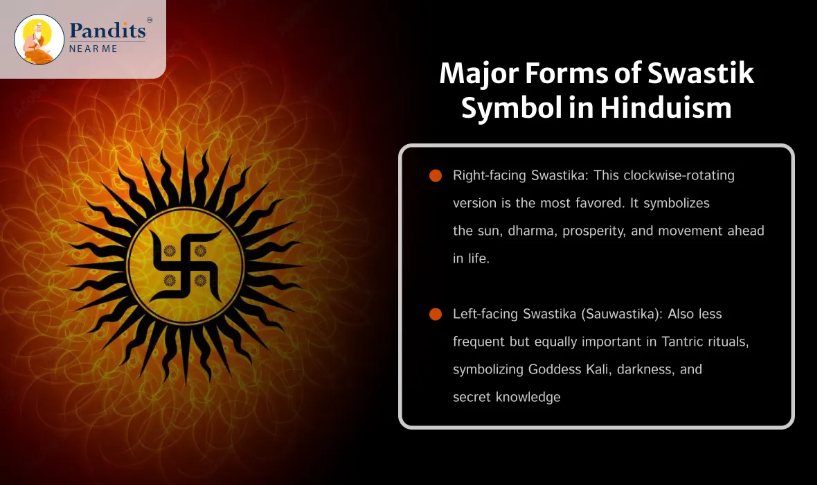 Major Forms of Swastik Symbol in Hinduism