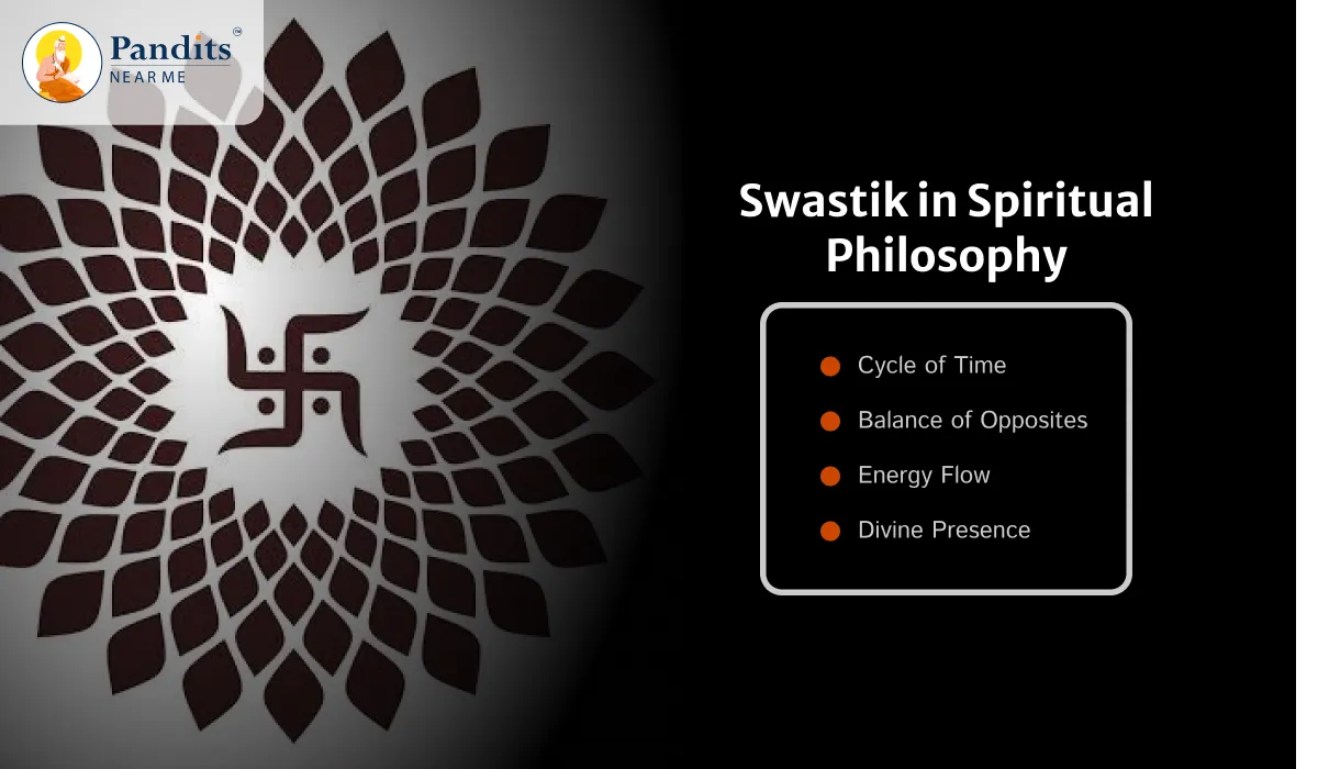 Swastik in Spiritual Philosophy